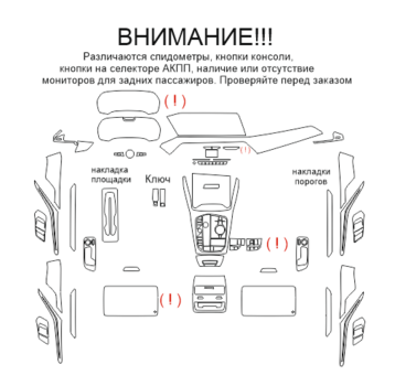 Комплект викрійок для салону BMW X5 M 2020