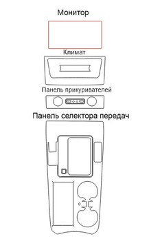 Викрійка для салону ZOTYE COUPA 2018