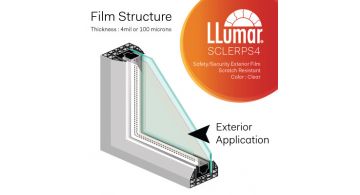 LLumar SHE CL ER PS 4 Safety Clear Exterior 1.52 m