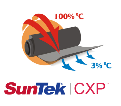 SunTek CXP 80 1.524 m