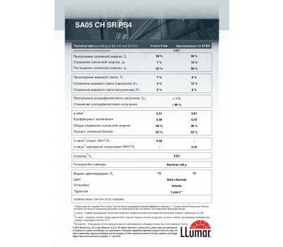 LLumar SA 05 CH SR PS 4 1.524 m