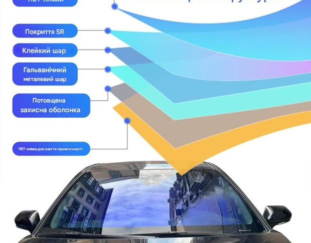 Плівка-хамелеон для тонування авто CM8070, 82% 1.524 m