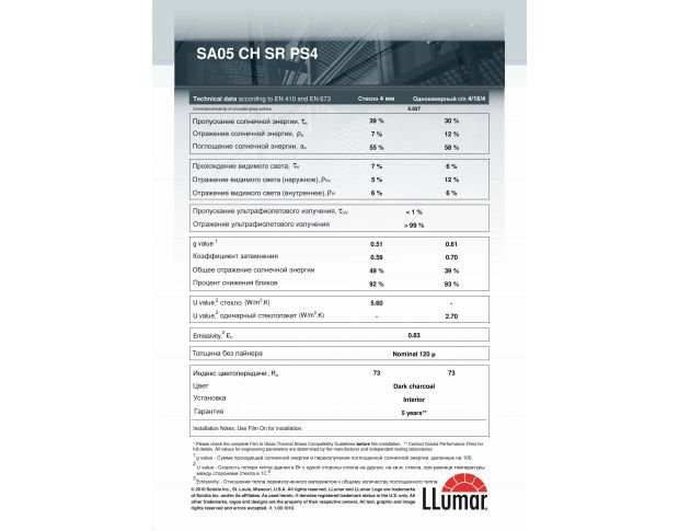 LLumar SA 05 CH SR PS 4 1.524 m