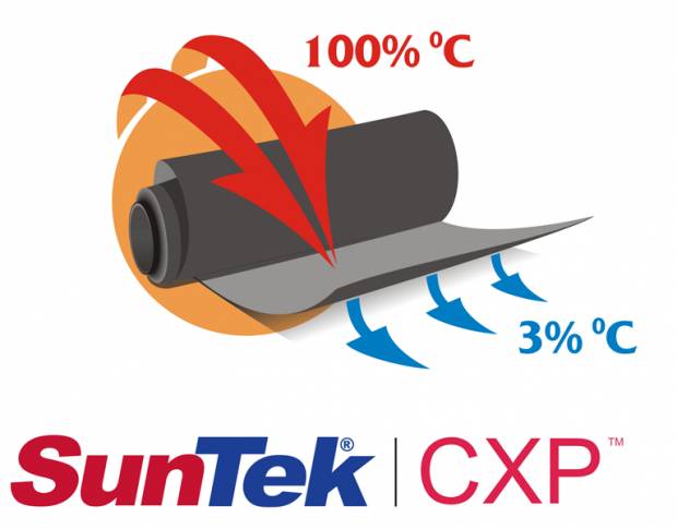 SunTek CXP 80 1.524 m