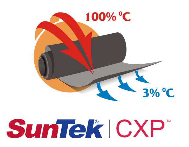 SunTek CXP 80 1.524 m