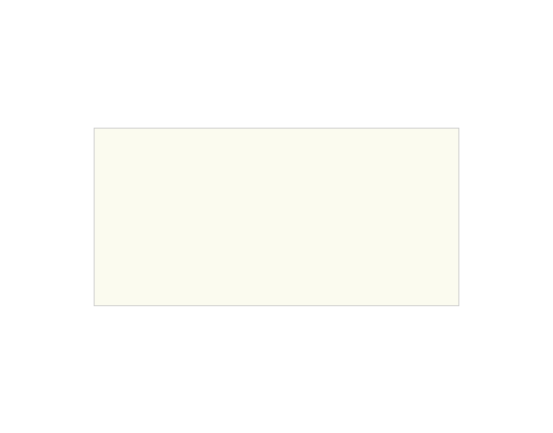 3M 1380 G10 Gloss White 1.524 m