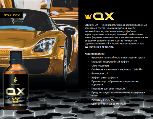 SCHILDEX QX 50 ml
