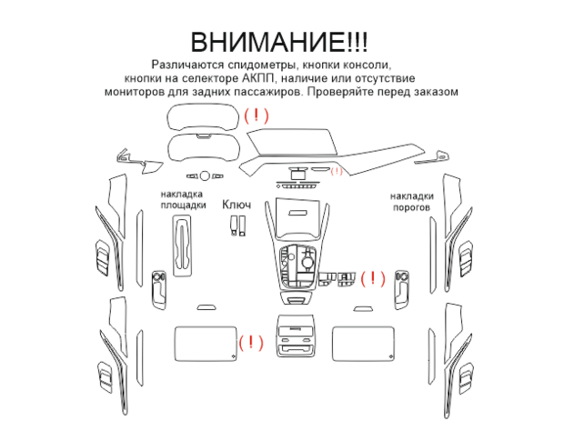 Комплект викрійок для салону BMW X5 M 2020