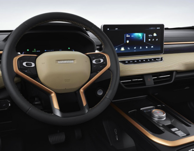 Комплект викрійок для салону HAVAL JOLION 2021