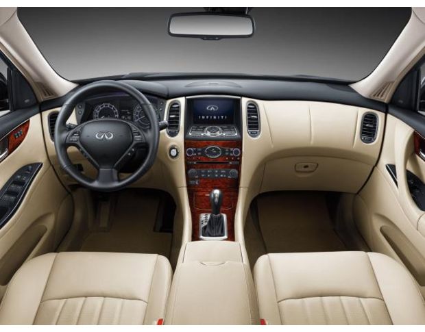 Комплект викрійок для салону INFINITI QX50 2015-2016