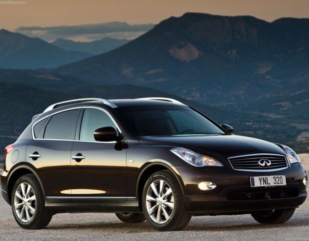 Комплект викрійок для салону INFINITI QX50 2015-2016