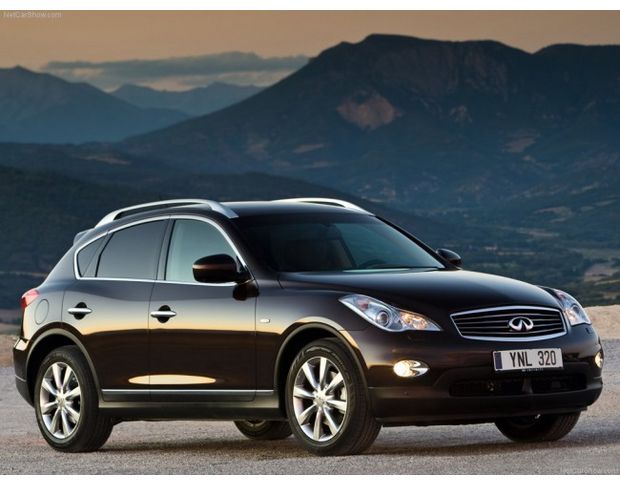 Комплект викрійок для салону INFINITI QX50 2015-2016