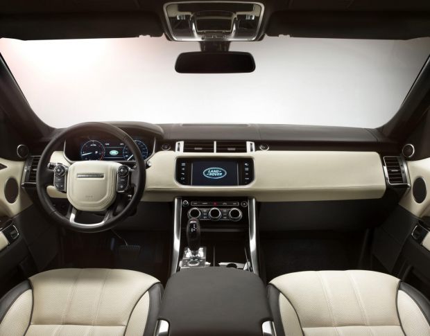 Комплект викрійок для салону LAND ROVER RANGE ROVER SPORT 2016-2017