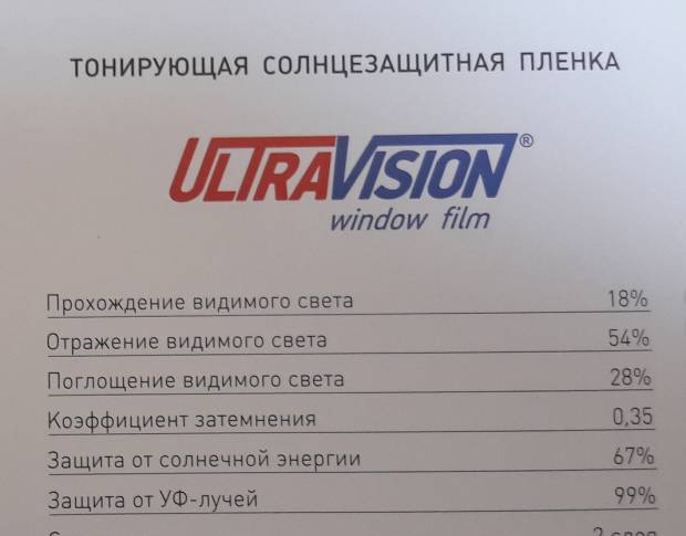 Ultra Vision R Silver 20 1.524 m