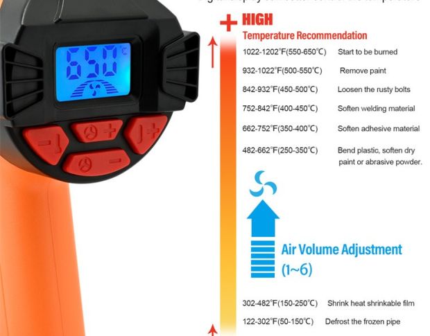 FOSHIO 2000W Heat Gun - Фен с цифровым дисплеем и контролем температуры